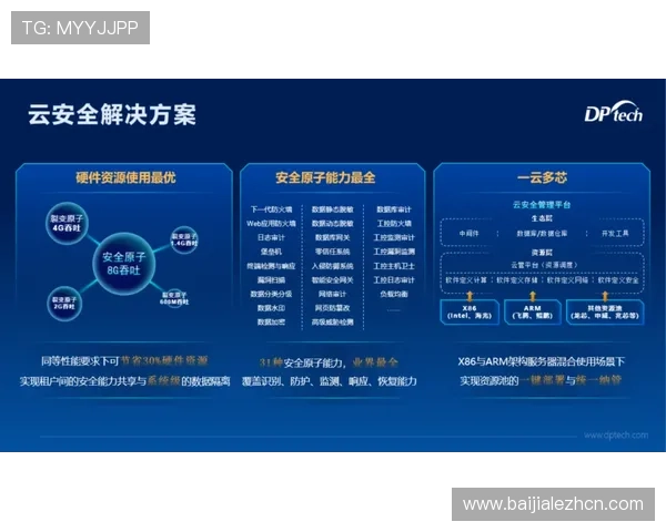 云顶国际官网客服支持全天在线，解决您的各种疑问与技术难题