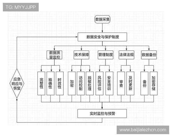 云顶赛事官网怎么进安全登录流程与账号保护技巧