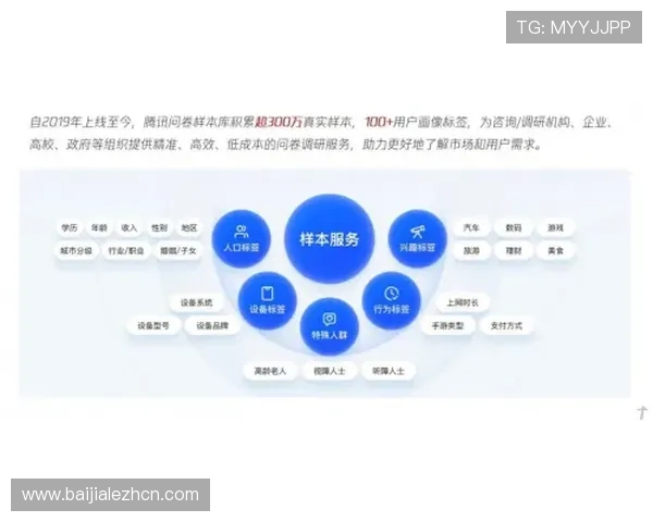 AG竞咪厅视讯的技术优势与创新点分析助力玩家赢得更多胜利
