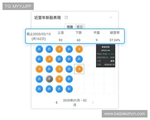 全面掌握百家乐路单教程帮助新手快速理解不同路单类型的应用技巧