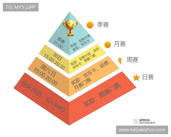 ob真人厅官方最新活动公告，丰富奖励和精彩赛事等你参与尽情体验
