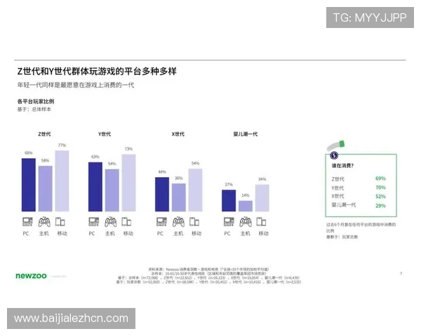 凯发真人视讯丰富的游戏内容，满足不同玩家的多样化娱乐需求