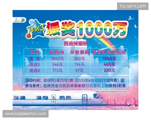 百家博娱乐最新优惠活动汇总，丰富奖励助你轻松赢取丰厚奖金