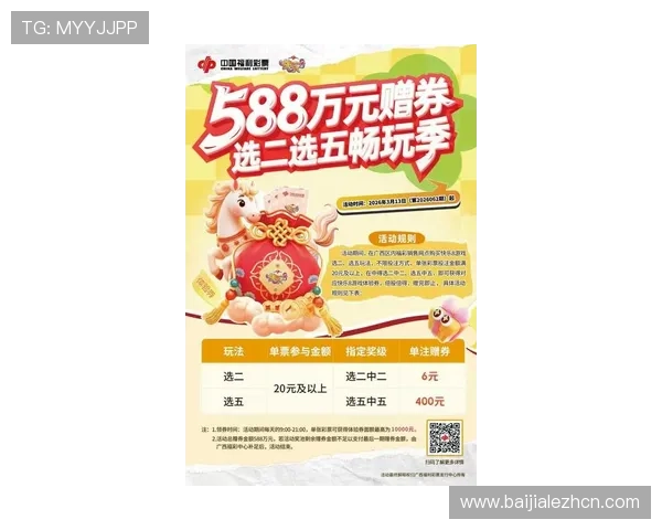 电玩视讯大厅的最新优惠活动详解助你轻松享受丰富奖励与超值福利的攻略