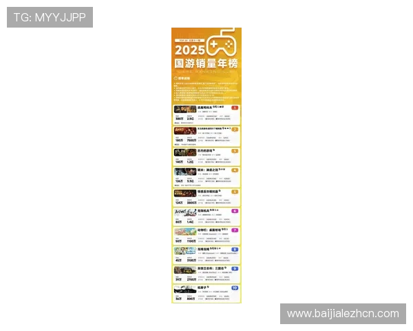 万利真人游戏排行榜最新动态，掌握行业趋势和最热真人游戏推荐
