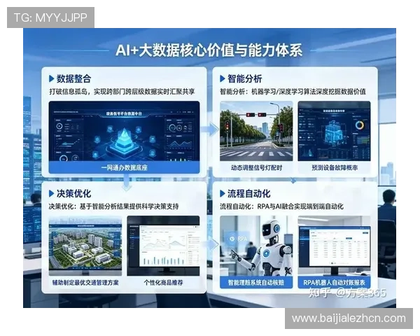 电子真人游戏平台在2026年的创新技术应用与行业前景展望