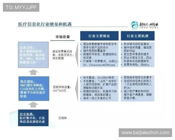 结合百家乐伴侣实现智能分析提升胜率的实用技巧与操作指南