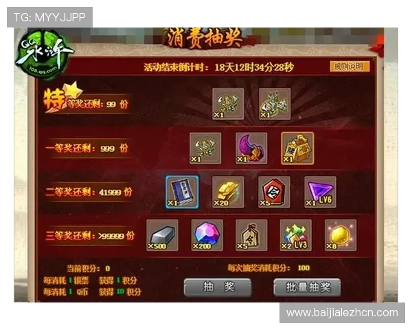 AG视讯手机客户端的优惠活动与奖励机制，助你轻松获取更多游戏福利