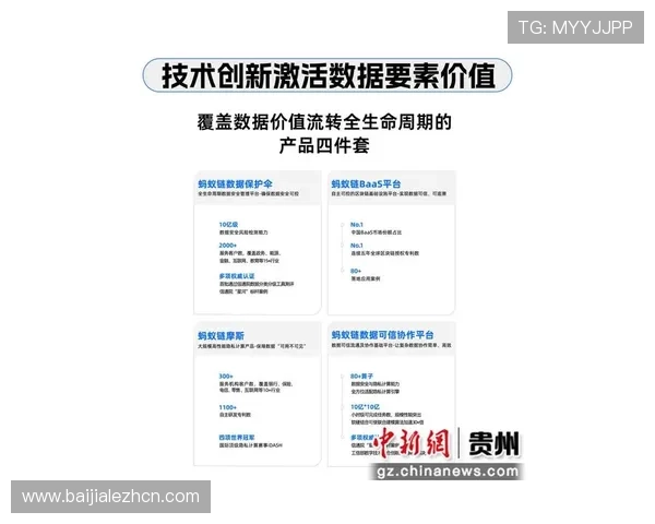 全面解析12博官网真人平台的安全保障措施，保障玩家资金与信息安全