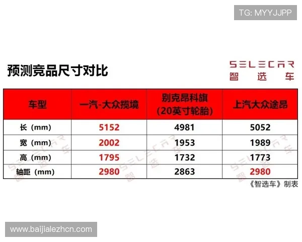 百家乐路单预测的常用技巧与实战应用全面解析