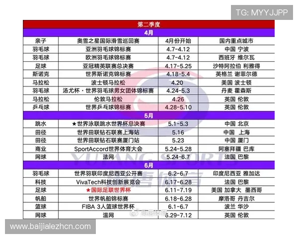 2026年世界杯附加赛完整赛程表及比赛时间安排详解